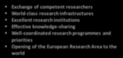 to stimulate competition and to provide a better allocation of resources Exchange of competent researchers World- class research infrastructures Excellent research institutions Effective knowledge-