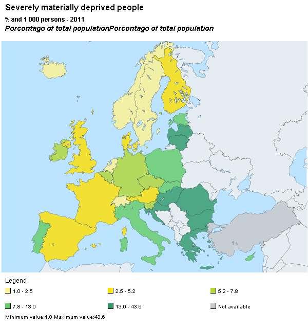 Sursa: Eurostat, 2013 (reprezentare la nivelul anului 2011) În același an doar Bulgaria și Letonia aveau o pondere mai ridicată din populație aflată în sărăcie severă (43.6 în primul caz și 31.