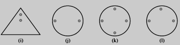 figures with punched holes and find the axes of symmetry for the