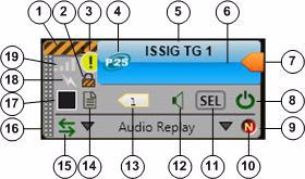 Chapter 3 View Area Figure 3-5 Powered-On P25 Channel 1 Secure channel indicator Yellow and black stripes appear if this resource is configured as a secure channel in the Cisco IPICS Administration