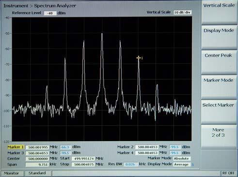 Feature-rich test set covering your PMR testing needs Widest frequency range Where usual communication analyzers stop at 1 GHz or at a maximum of 2.