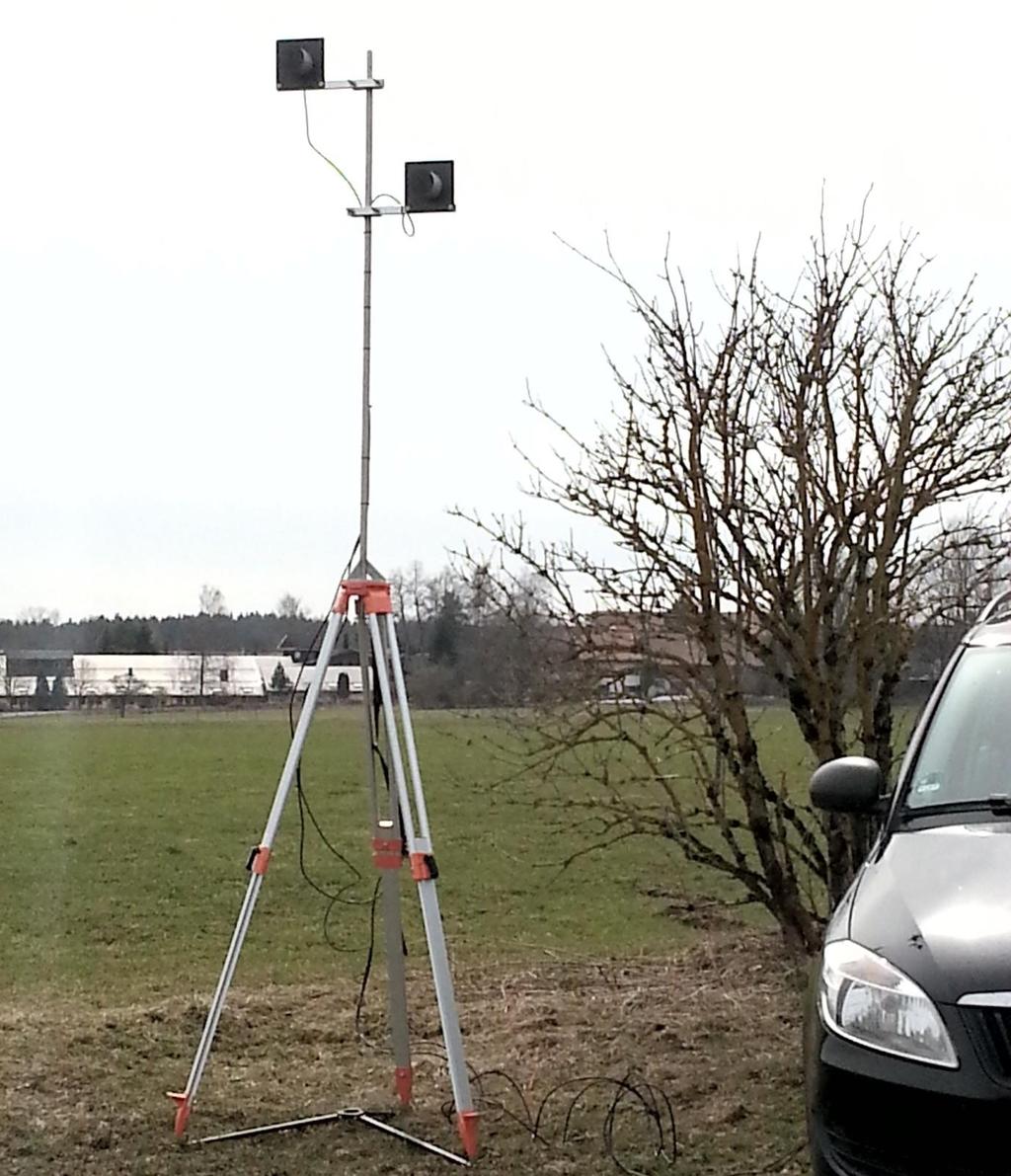 Point to Point system receiving helix antennas on 4m masts Recommend distance