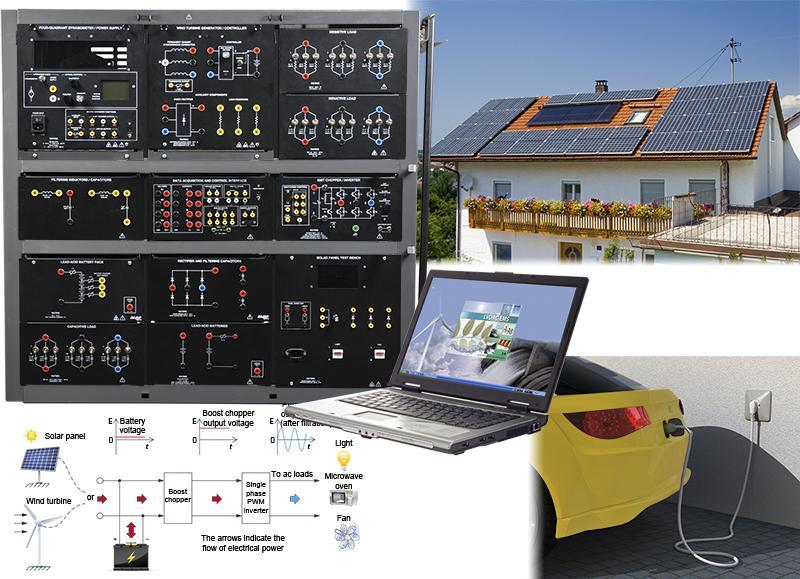 8010-7A Home Energy Production Training System LabVolt