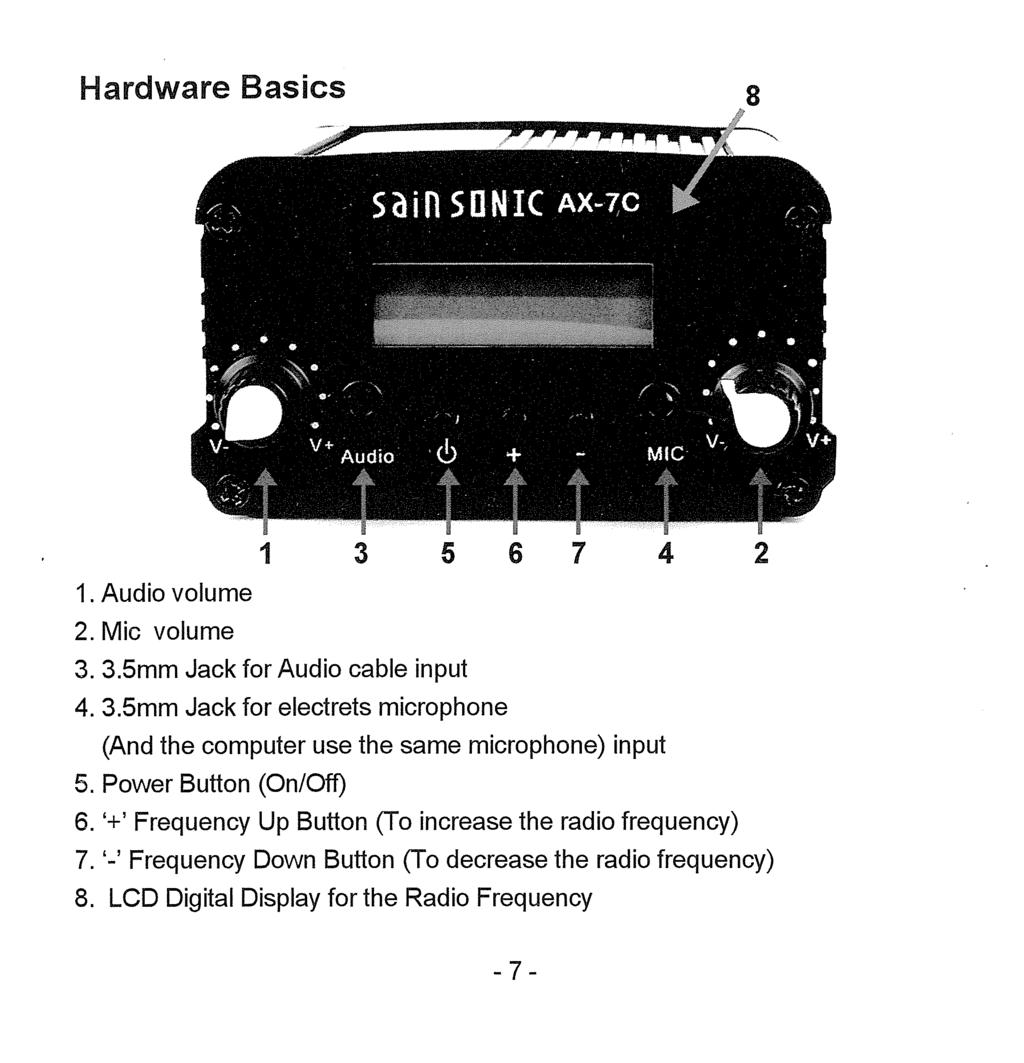 Hardware Basics 8 1. Audio volume 2. Mic volume 3. 3.5mm Jack for Audio cable input 4. 3.5mm Jack for electrets microphone (And the computer use the same microphone) input 5.