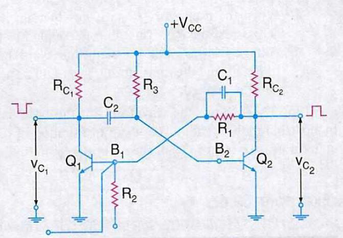 12 In this figure shows the circuit of a monostable multivibrator using NPN transistors. Here, the output of transistor Q 2 is coupled to the base of transistor Q 1 through the resistance R 1.