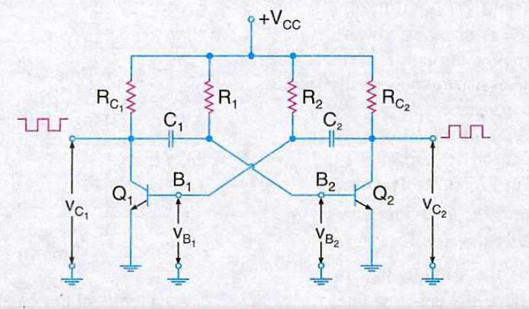 18 In this figure shown the circuit of a collector-coupled astable multivibrator using two identical NPN transistors Q 1 and Q 2.
