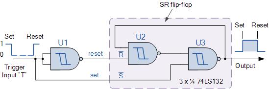 21 Bistable Multivibrator Circuits The Bistable Multivibrators circuit is basically a SR flip-flop with the addition of an inverter or NOT gate to provide the necessary switching function.