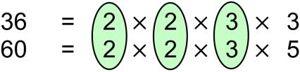 Mathematics Revision Guides Factors, Prime Numbers, H.C.F. and L.C.M. Page 12 of 17 If the L.C.M. cannot be found easily, then separate each number into prime factors. By contrast with the H.C.F, the L.