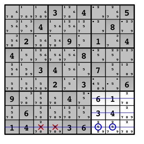 Use the Extend Technique -> Eliminate! 1. Focus on one box, as shown above. 2. Within the box, identify one number in only one row or in only one column.