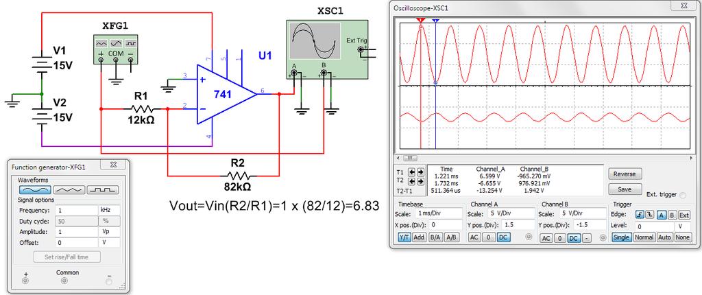 Inverting Amplifier, Gain of 6.83 VV oooooo = VV iiii RR 2 RR 1 = 2 82 12 = 13.66 VV pppp or 6.
