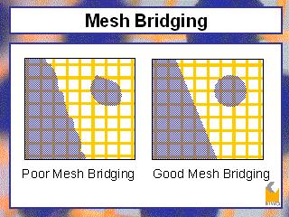 Resolution Resolution has to be considered relative to mesh bridging and edge definition. Resolution is defined as the ability of the emulsion to reproduce finest details on the screen.