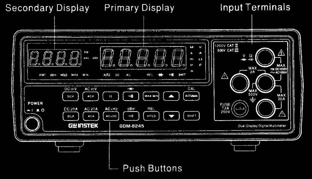Figure 4-1 Front Panel 4-6 Input overload protection The maximum allowable input is shown as table 4-1. Please proceed the measurement accordingly.
