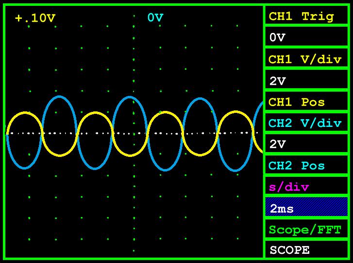 What is the gain? Adjust the function generator offset to center the waveform, and select sine wave output. Make the sine wave amplitude 2 V p.