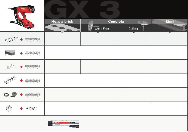 GX 3 system Fastener recommendations Nail Selector for GX 3 X-C 27 G3 MX X-C 20 G3 MX X-C 20 G3 MX X-C 20 G3 MX X-P 17 G3 MX X-S 14 G3 MX X-C 39 G3 MX X-C 32 G3 MX X-C 27 G3 MX X-C 20 G3 MX X-C 20 G3