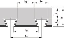 X-HVB Design resistance in composite beams with decking ribs transverse to beam axis X-HVB positioning Design Resistance P Rd,t [kn] Ductility assessment PPPP RRRRRRRR,tttt,llll = kkkk tttt,llll PPPP