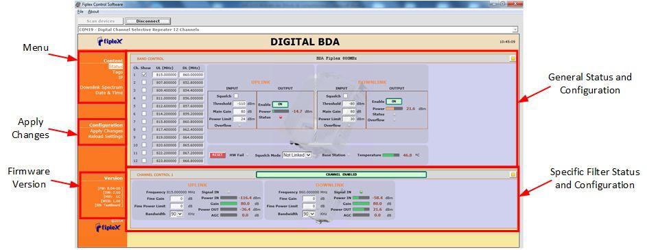FCS - GUI for Digital Signal Boosters Fiplex