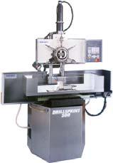 Chapter 23 62 Machine Tools for Drilling 4. Gang drill presses.
