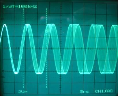 This control adjusts the amplitude of the ramp voltage. Most spectrum analyzers have two special span control settings. They are maximum span and zero span.