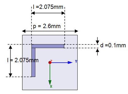 Optimized LHCPSS unit cell design Parameters Dimension LHCPSS transverse arm length, l 2.075mm LHCPSS height, h 1.25mm Periodicity, p 2.6mm Arm width, d 0.1mm (a) (b) Figure 4.