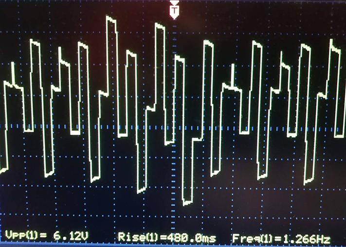 samples of the triangle oscillator (LFO2)