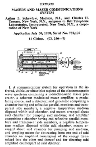 History of the Laser The first patent (1958) MASER = Microwave Amplification by