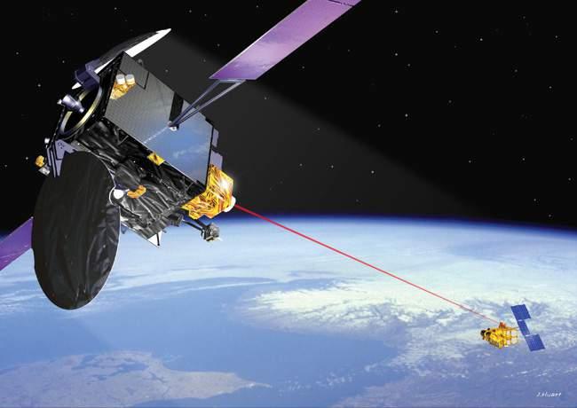 Free-space Optical Communication (2): Space 1.55 µm, 700 mw 5.6 Gbps, 6000 km http://www.laserfocusworld.
