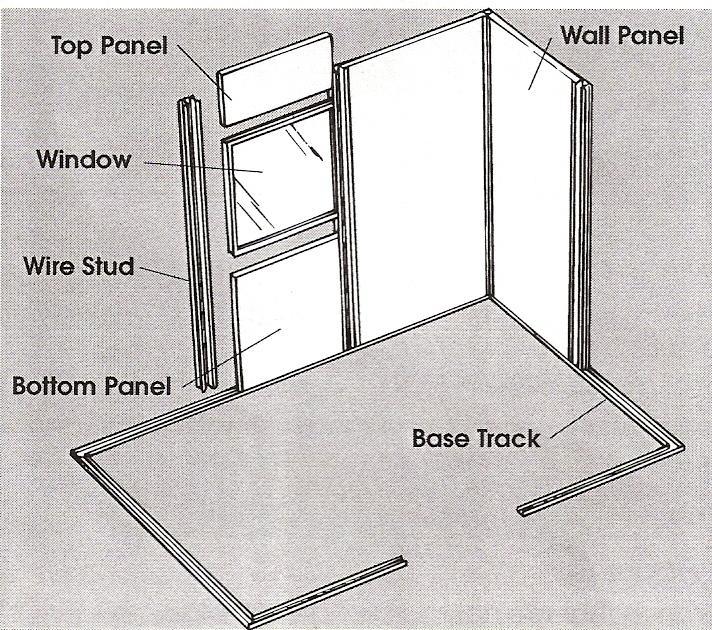 WINDOW & WINDOW PANEL INSTALLATION RECOMMENDATIONS Windows and Window Panels have three sections and are installed in a similar manner as the regular Wall Panels.