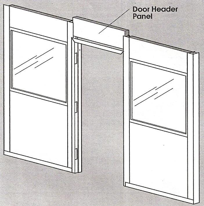 same Door Frame opening on the top and bottom. Adjust the built-in plumb screws, if necessary.
