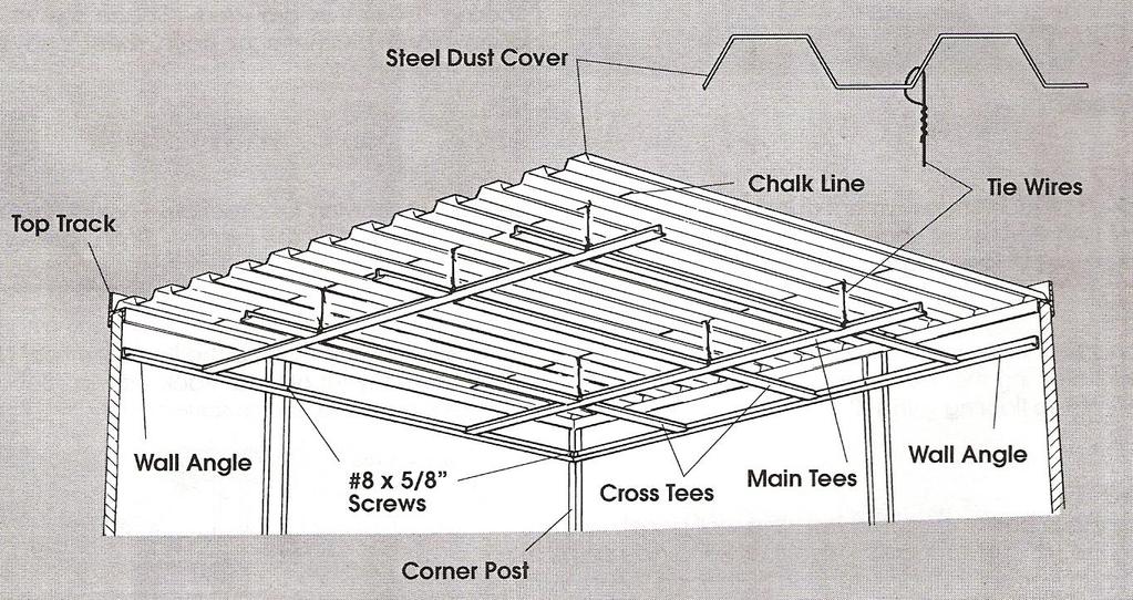 ACOUSTICAL GRID CEILING INSTALLATION RECOMMENDATIONS See the Grid Ceiling Layout drawing included in the packing slip for the designed pattern of the ceiling tile.