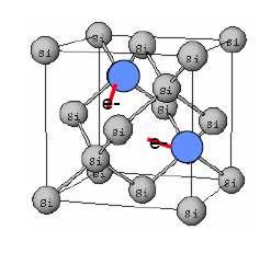 5.1 The Physical Principles of Semiconductor Phosphorus Doping (N-type) Phosphorus has 5 valence electrons.
