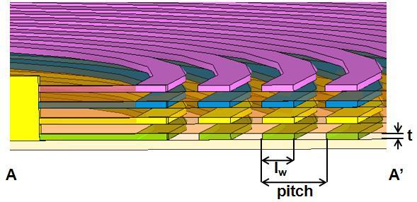 edu Abstract This paper presents the design, simulation, fabrication, and experimental characterization of a multi-layer spiral inductor that acts as the receiver coil for watt-level wireless power