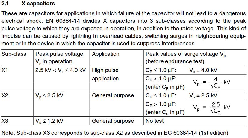 X and Y capacitors Source: