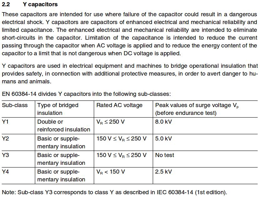 X and Y capacitors Source: