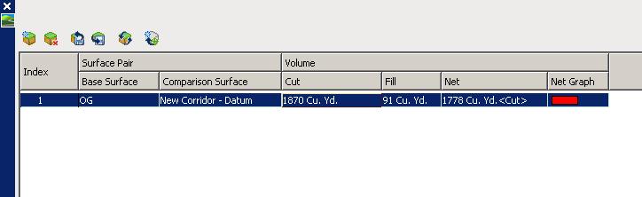Calculate Volumes There are two (2) types of volumes you can extract from a