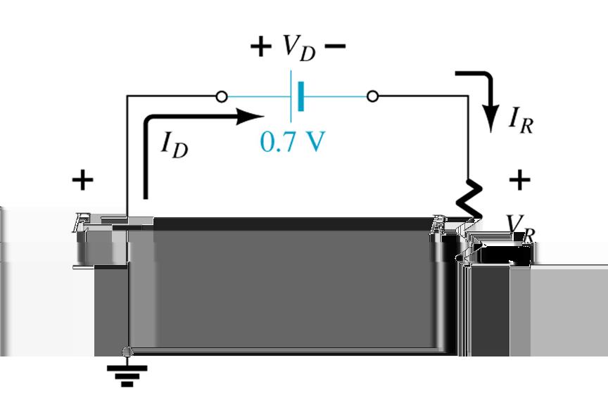 Average AC Resistance Piecewise-Linear Diode Model Piecewise-Linear Diode Model Average AC resistance can be determined by picking two points on the characteristic curve developed for a particular