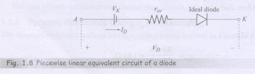 EQUIVALENT CIRCUITS OF DIODE The equivalent circuit of a diode is a circuit that closely approximates the diode behaviour under forward and reverse biased conditions.