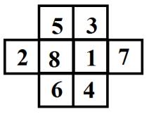 Sub case 1: If B is 4 as shown, we have digits 5 and 6 left.