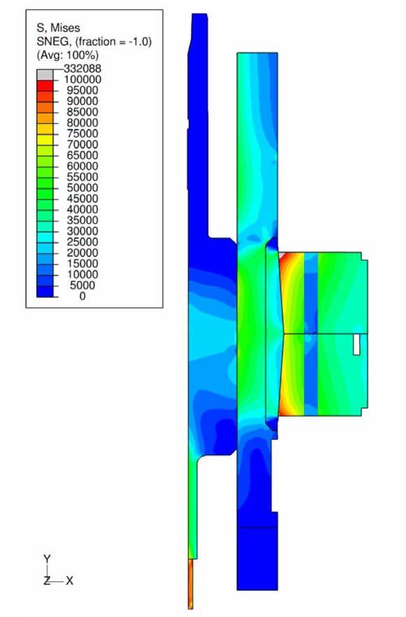 Additional FEA High-Pressure Concerns Confirmed static component stresses & contact stresses in new design Planned