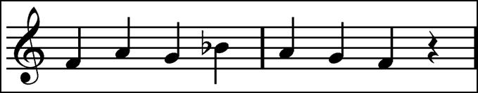 These two examples show how we treat sharps and flats when they crop up in the score occasionally. However, another way sharps and flats are used is to define the musical key of the music.