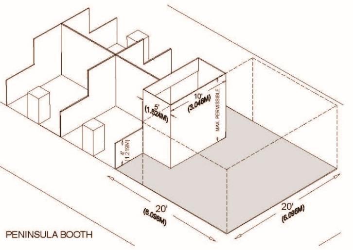 Peninsula Booth Solid Walls Walls may be installed in accordance with dimensions and use of space rules outlined above; however, 20% of the perimeter of the booth must be left open.