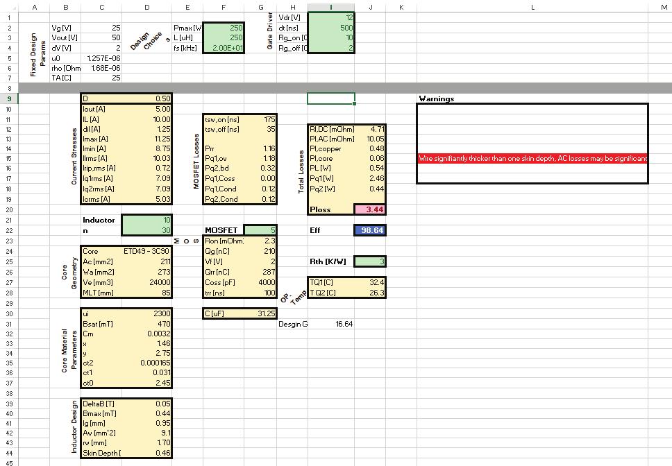 Minimize Losses Minimization of Losses Spreadsheet Design For given core, number of turns can be used to index possible designs, with air gap solved