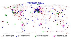 Reference Frame: ITRF05 Defined by station coordinates