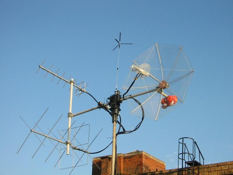Antennas Fixed Station: Wimo X antennas Yaesu