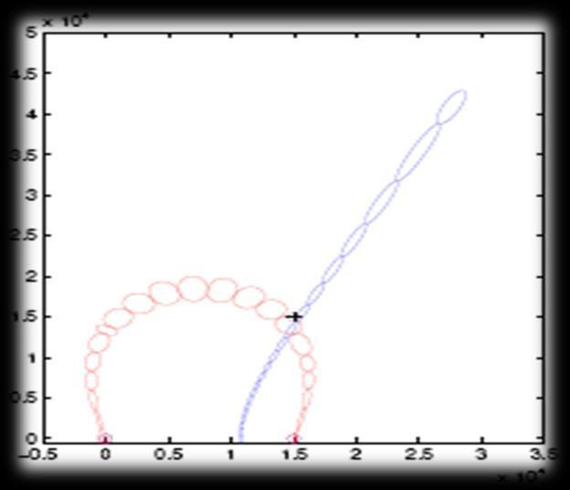 γ(g) R k g (9) Computer Simulations Figure3.