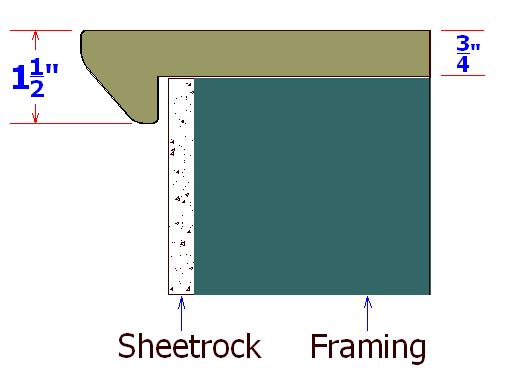 Installing the Hammerhead windowsill: 1. Measure the opening of the sill. 2. Cut the sill to fit, if. If it is to cut, it is best to cut each end of the sill.