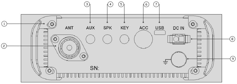 UP Key 6. Multi-function Key 7. Main function knob(frequency knob) 8. DOWN Key 2.2 Rear panel Description 1.