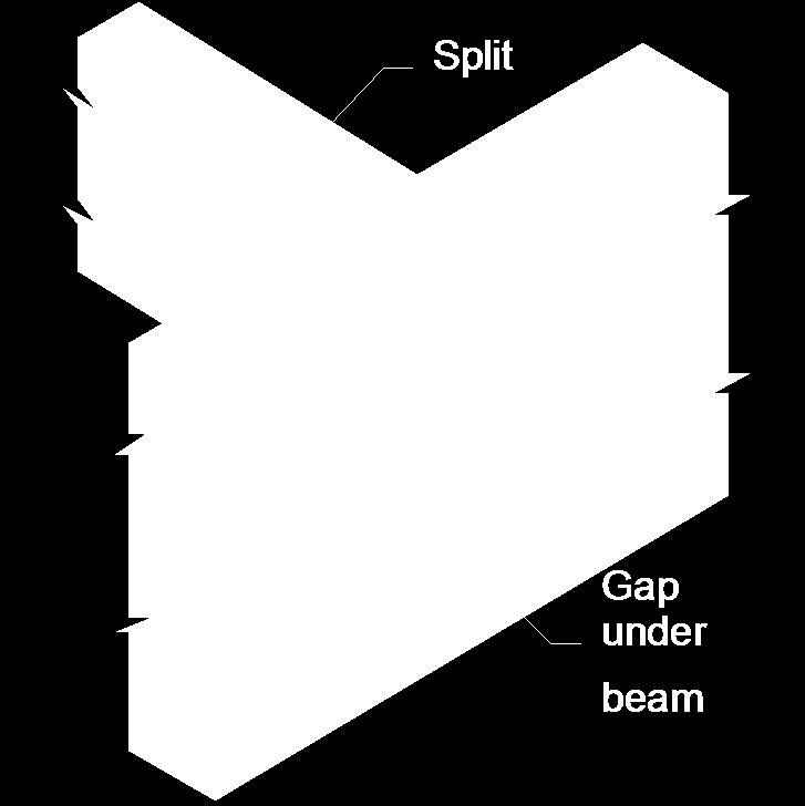 beam Wood shrinkage May split
