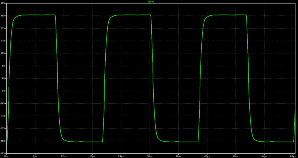 Fig. 12 shows the small signal square wave response with the overall amplifier BW at the previously quoted 600 khz.