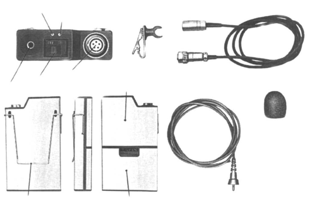 PART DSCRIPTION 2. LD lamp (red) 3. LD lamp (green) 10. Microphone 9. Tie clip 5. Microphone connector 4. Power switch 1. Aerial connector 6. Transmitter case 11. Wind screen 8. Belt clip 7.