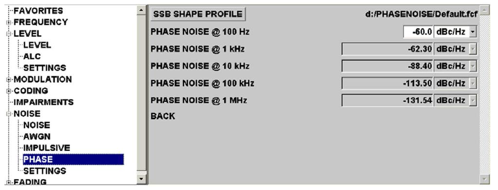 3.4 Introduction of Phase Noise Impairments using the SFU The Rohde & Schwarz SFU signal generator [7] offers the ability to generate many different phase noise profiles using the SFU-K41 phase noise